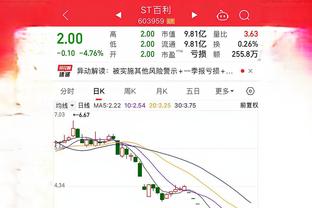 雷竞技APP下载链接截图2